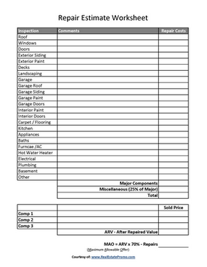 Mahoning Valley REIA | Estimating Repairs - May Meeting